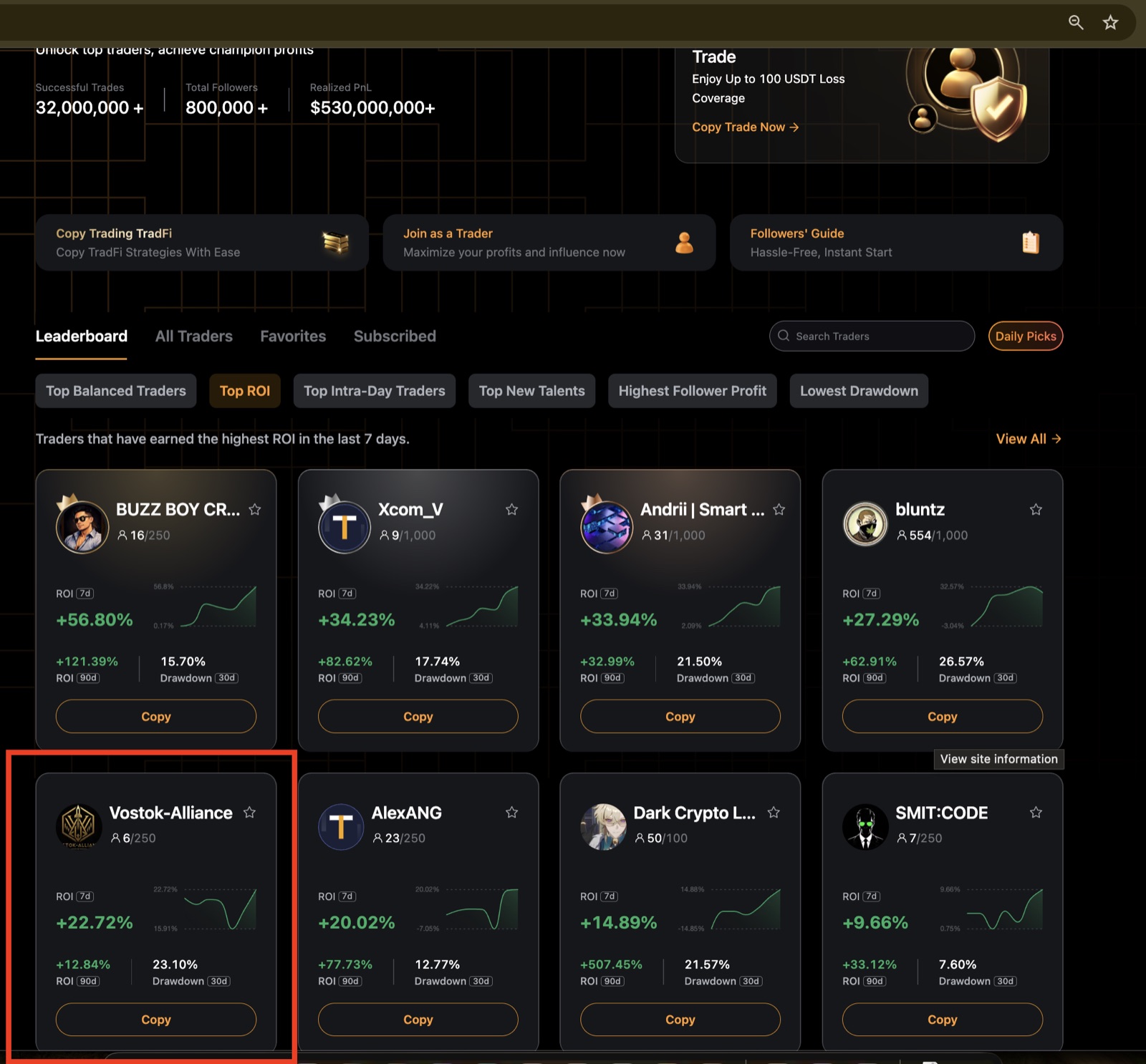 Vostok-Alliance ranked #5 on Bybit's "Top ROI" copy-trading leaderboard, 25 June 2026